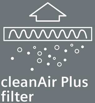 17008522 CleanAir Plus cirkulační sada Bosch | Siemens